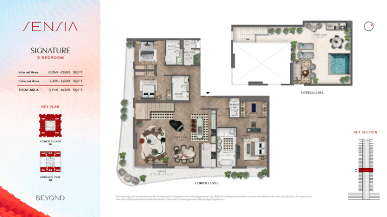 beyond sensia 3bd signature