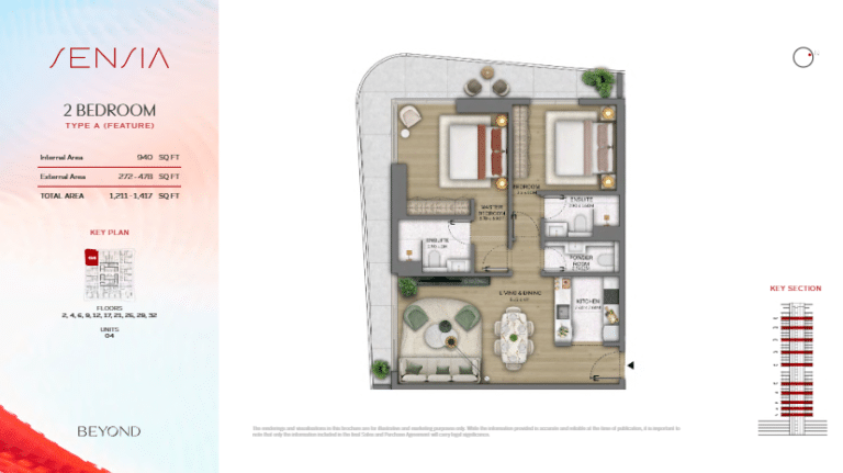 BEYOND SENSIA 2bd type a feature