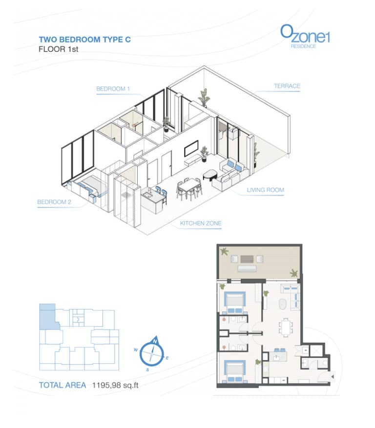 OBJECT1 OZONE1 2bd type c