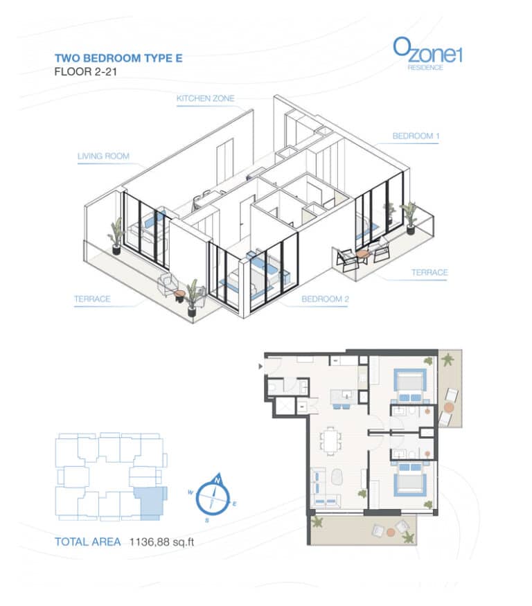 OBJect1 ozone1 2bd type e