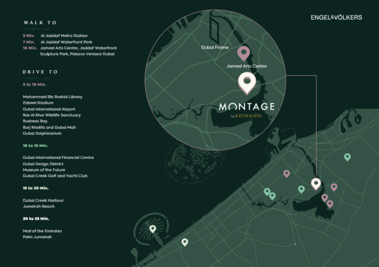 Key Mavens Montage location