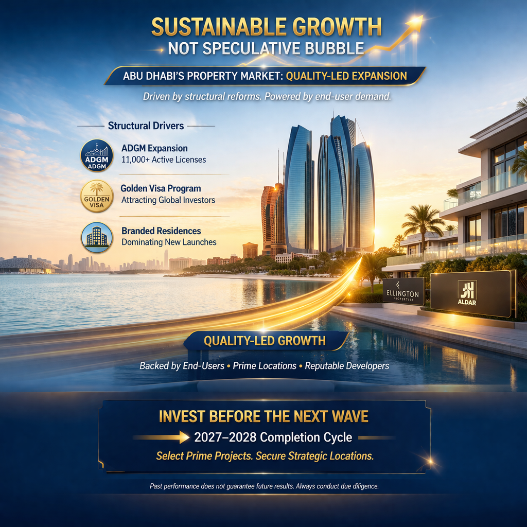 Sustainable Growth, Not Speculative Bubble
